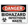 Buy Biohazard Infectious Waste Signage in Kenya