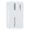 Buy Thuraya XT Hotspot in Kenya