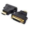 Buy Vention HDMI to DVI  Bi-Directional Adapter in Kenya