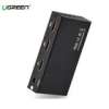 Buy UGREEN HDMI 1 In 2 Out Splitter in Kenya
