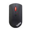 Buy Lenovo ThinkPad Bluetooth Silent Mouse in Kenya