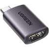 Buy UGREEN USB-C To HDMI 4K 60Hz Female Adapter in Kenya