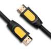 Buy UGREEN HD101 4K 5m HDMI Cable in Kenya