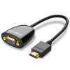 Buy UGREEN MM105 HDMI to VGA Converter without Audio in Kenya