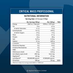 Buy Applied Nutrition 2.4Kg Critical Mass Lean Mass Gainer in Kenya
