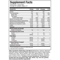 Buy Muscletech 1.36Kg Celltech Creatine Supplement in Kenya