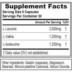 Buy Evolution Nutrition 240 Capsules BCAA 5000 Supplement in Kenya