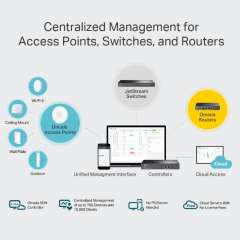 Buy TP-Link OC300-T Omada Hardware Controller in Kenya