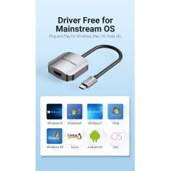 Buy Vention USB C to HDMI Converter in Kenya