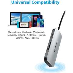 Buy Vention USB C 7 in 1 Multifunction Docking Station in Kenya