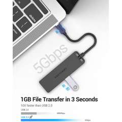 Buy Vention USB C to 4 Port USB 3.0 Hub in Kenya
