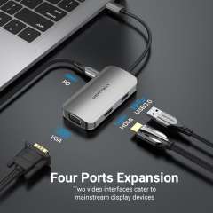 Buy Vention USB C to 4 in 1 Multifunction Docking Station in Kenya
