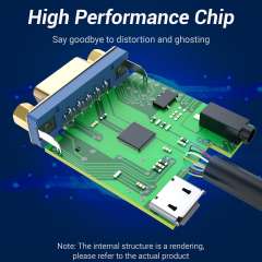 Buy Vention HDMI to VGA Converter in Kenya