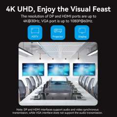 Buy Vention THSHC  USB C 12 in 1 Multifunction Docking Station in Kenya