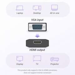 Buy Vention VGA to HDMI Converter in Kenya