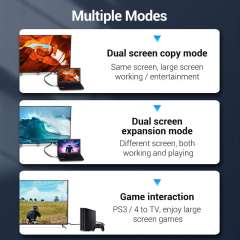 Buy Vention 0.5M Flat HDMI cable in Kenya