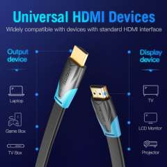 Buy Vention 5M Flat HDMI Cable in Kenya