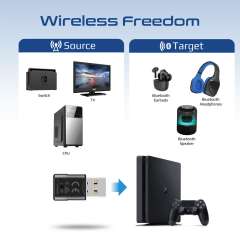 Buy Promate BlueLink 5.0 Bluetooth Adapter in Kenya