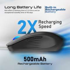 Buy Promate Kitt 2.4GHz Wireless Ergonomic Optical Mouse in Kenya