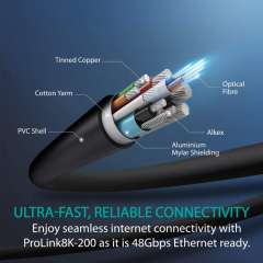 Buy Promate ProLink8K-200 Audio Video Cable in Kenya