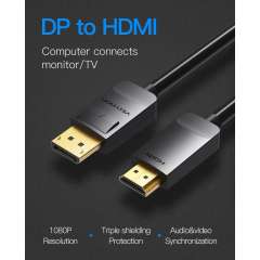 Buy Vention Display Port To HDMI 1.5M Cable in Kenya