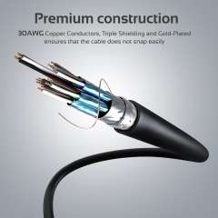 Buy Promate ProLink4K2-150 Audio Video Cable in Kenya