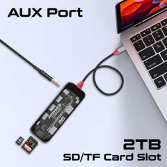 Buy Promate TransHub-Pro Ultra-Fast Multiport USBC Hub in Kenya