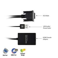 Buy Promate ProLink-V2H VGA-to-HDMI® Adaptor Kit  Cable in Kenya