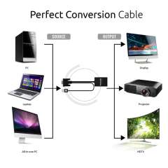Buy Promate ProLink-V2H VGA-to-HDMI® Adaptor Kit  Cable in Kenya