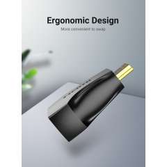 Buy Vention Mini HDMI Male To HDMI Female Adapter in Kenya