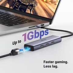 Buy UGREEN USB C 6 in 1 Multifunction Adapter in Kenya