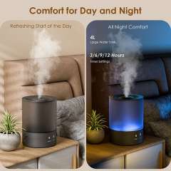 Buy Oraimo SmartHumidifier Aura 4L Humidifier in Kenya