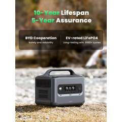 Buy UGREEN PowerRoam 1200W 1024Wh Battery Backup Solar Generator in Kenya