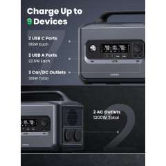 Buy UGREEN PowerRoam 1200W 1024Wh Battery Backup Solar Generator in Kenya