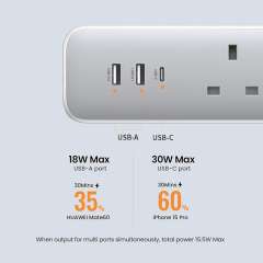 Buy UGREEN 30W 3 AC with Master Switch Power Strip in Kenya