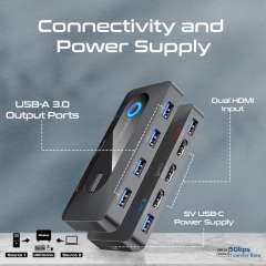 Buy Promate 4K@60Hz KVM Switch in Kenya
