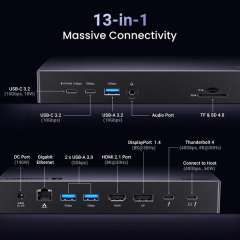 Buy UGREEN Revodok Max 313 Thunderbolt 4 Docking Station in Kenya