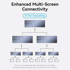 Buy Vention 4K 1 in 8 Out HDMI Splitter in Kenya