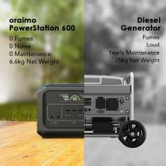 Buy Oraimo Powerstation 600 600W Portable Power Station in Kenya
