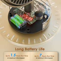 Buy Oraimo SmartTableFan 5W Table Fan in Kenya
