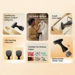 Buy Oraimo SmartSteamer 1500W Handheld Garment Steamer in Kenya