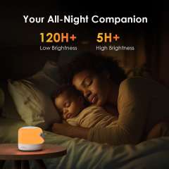 Buy Oraimo SmartLamp Go RGB Night Light in Kenya
