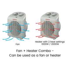 Buy MIKA 1000W-2000W Fan Heater in Kenya