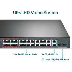 Buy TP-Link TL-SL1226P 24Port Ethernet + 2-Port Gigabit Unmanaged PoE+ Switch in Kenya