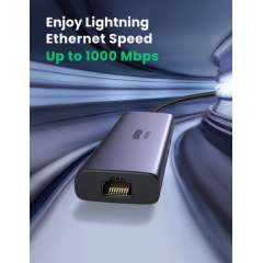 Buy Ugreen 7 In 1 Hub Multifunction Adapter in Kenya