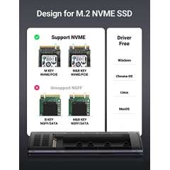 Buy UGREEN M.2 NVMe SSD Enclosure in Kenya