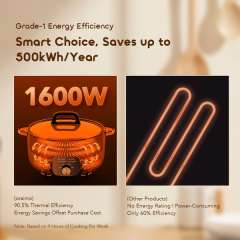 Buy Oraimo MultiPot S1 Lite OHP-262A 6L Energy-Saving Electric Hotpot in Kenya