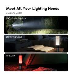 Buy Oraimo TorchGo Portable Compact Powerful Flashlight in Kenya