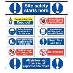 Buy Site Safety Sign in Kenya