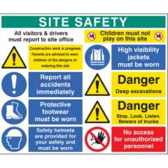 Buy Safety Signs A2 Size in Kenya